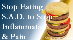 Georgetown chiropractic patients do well to avoid the S.A.D. diet to decrease inflammation and pain.