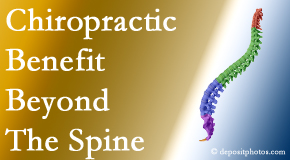 Dr. Butwell chiropractic care benefits more than the spine especially when the thoracic spine is treated!