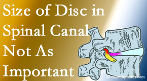 Dr. Butwell reports on new research that again states that the size of a disc herniation doesn’t matter that much.